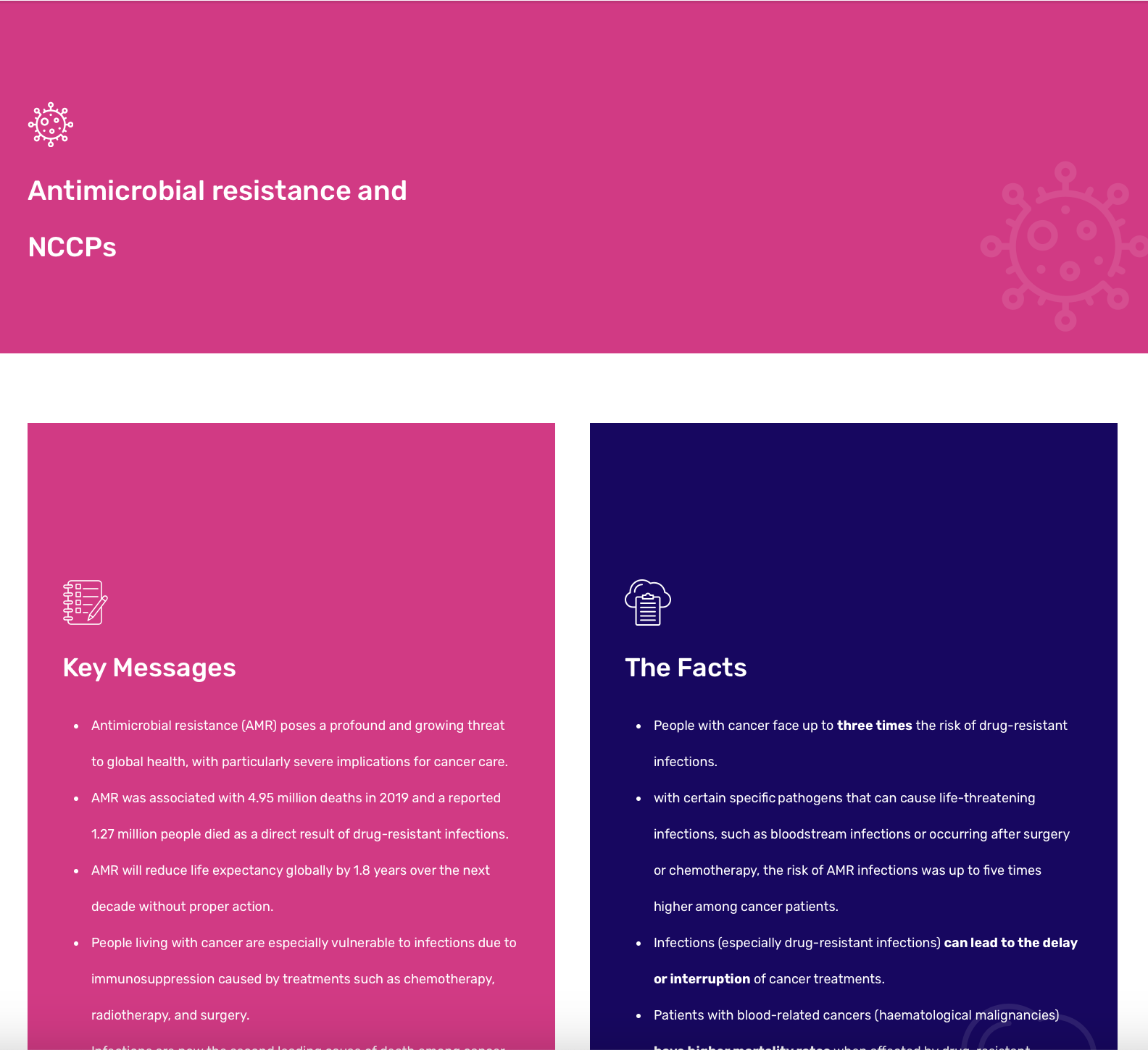 CARDIOVASCULAR DISEASES CVDS visual data 6